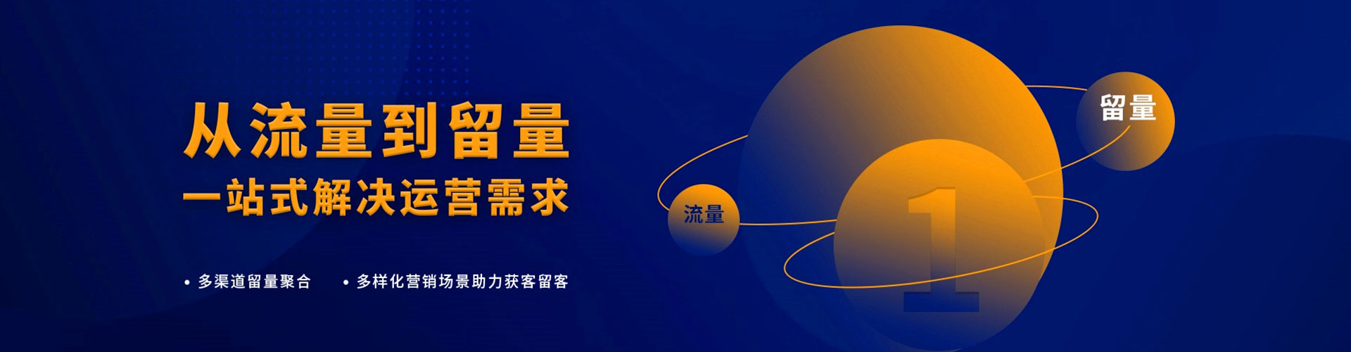 葵青微信信息流